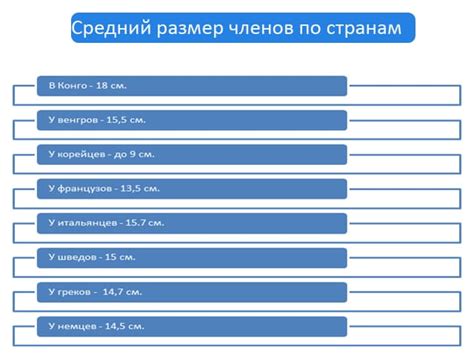 ххх геи|Виды членов и какие есть формы: 25 реальных фотопримеров